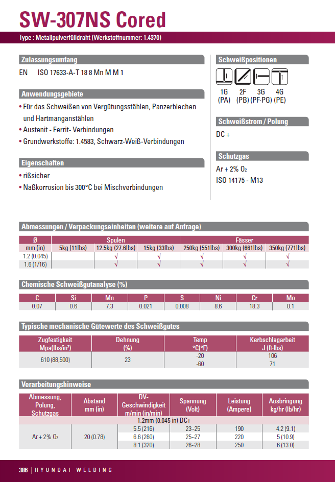 Fülldraht Hyundai SW-307NS 1.4370 D300 15 kg Spule - PrimeWelding