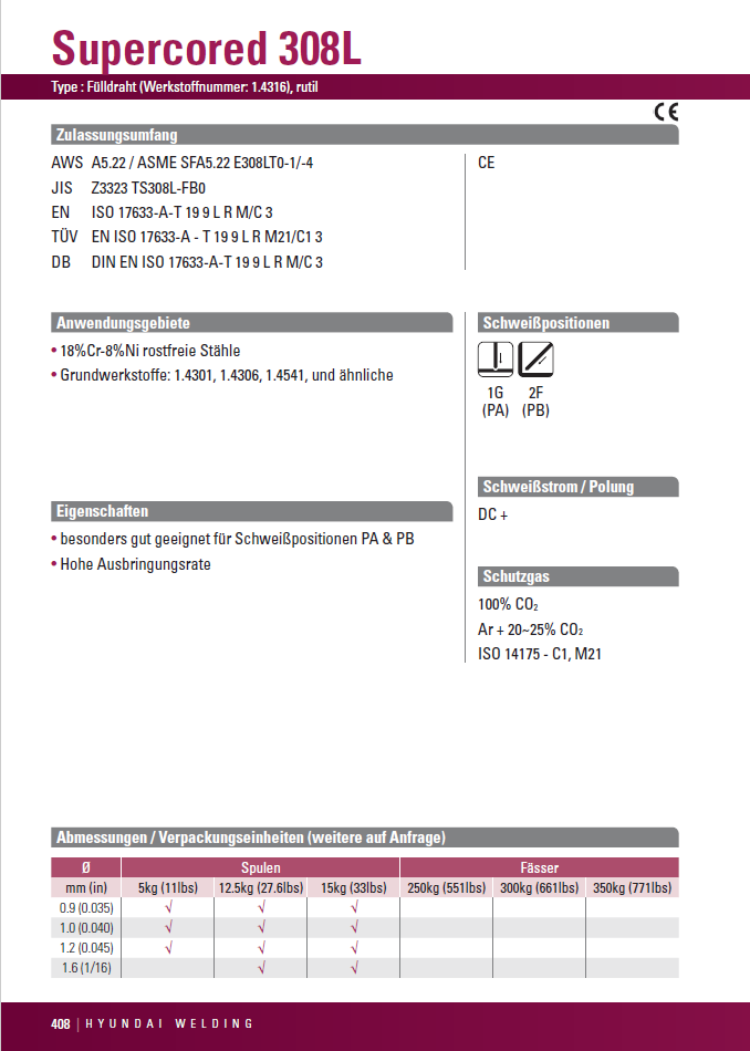 Fülldraht Hyundai Supercored 308L 1.4316 D300 15 kg Spule - PrimeWelding