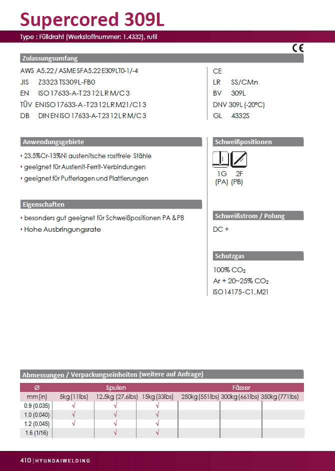 Fülldraht Hyundai Supercored 309L 1.4332 D300 15 kg Spule - PrimeWelding